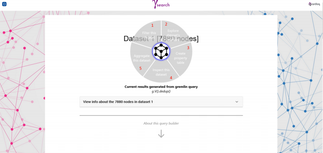 dataset button view