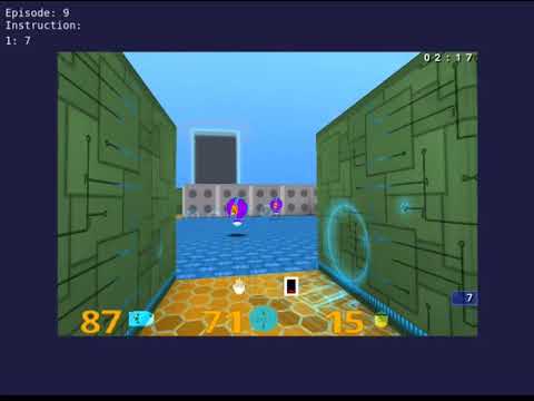 Human player test