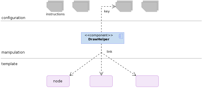 WebinoDraw principle