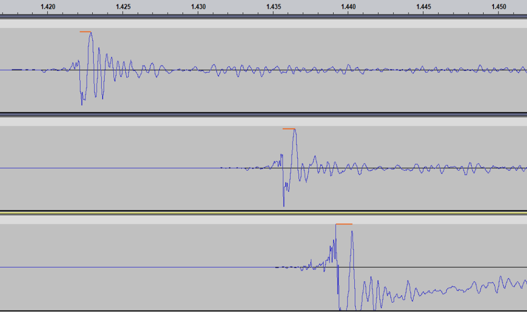 Screenshot from Audacity of 3 audio waves from 3 ESP32s, where the third audio wave's peak is unexpectedly in a different place