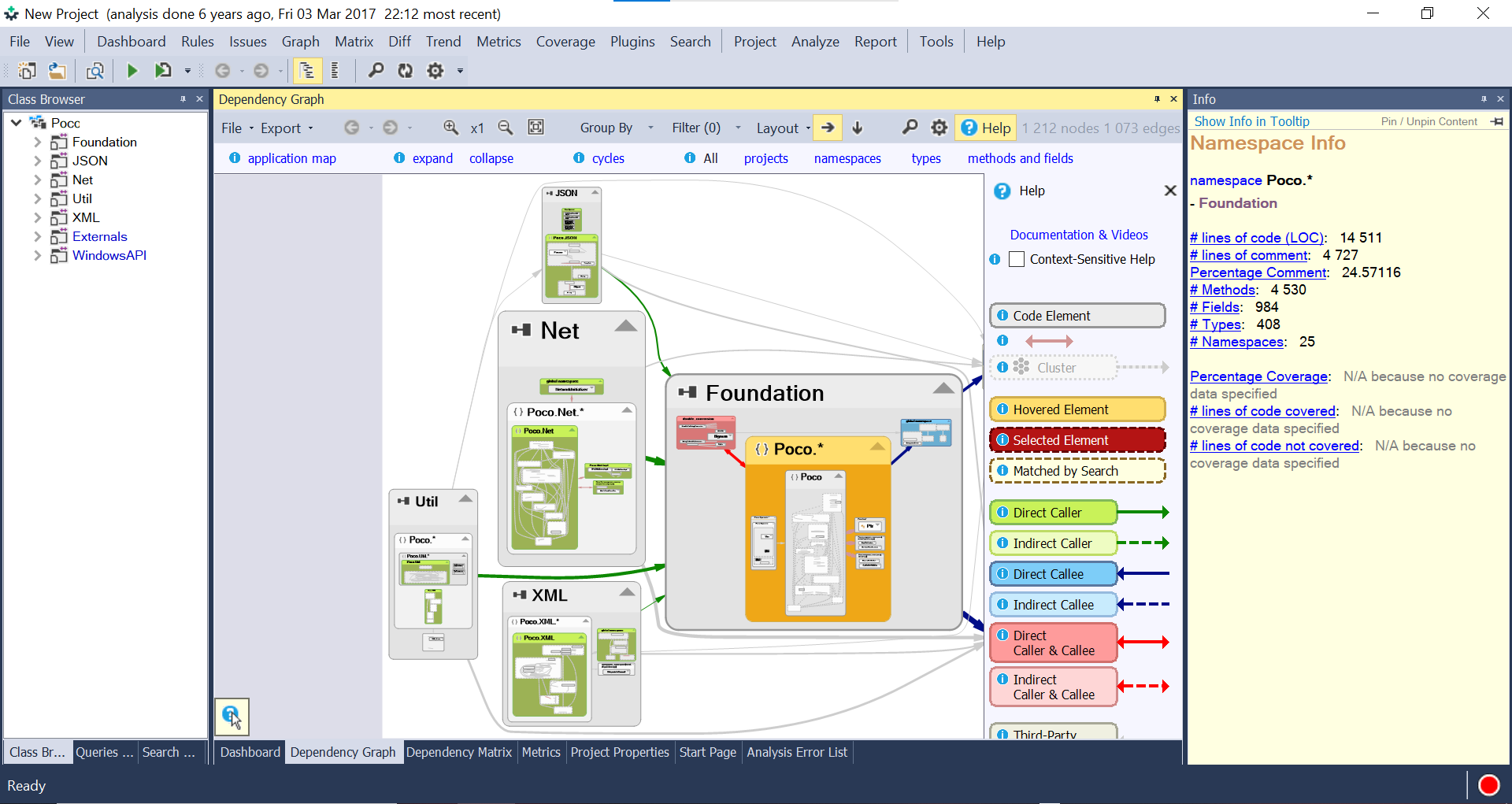 Dependency Graph Screenshot