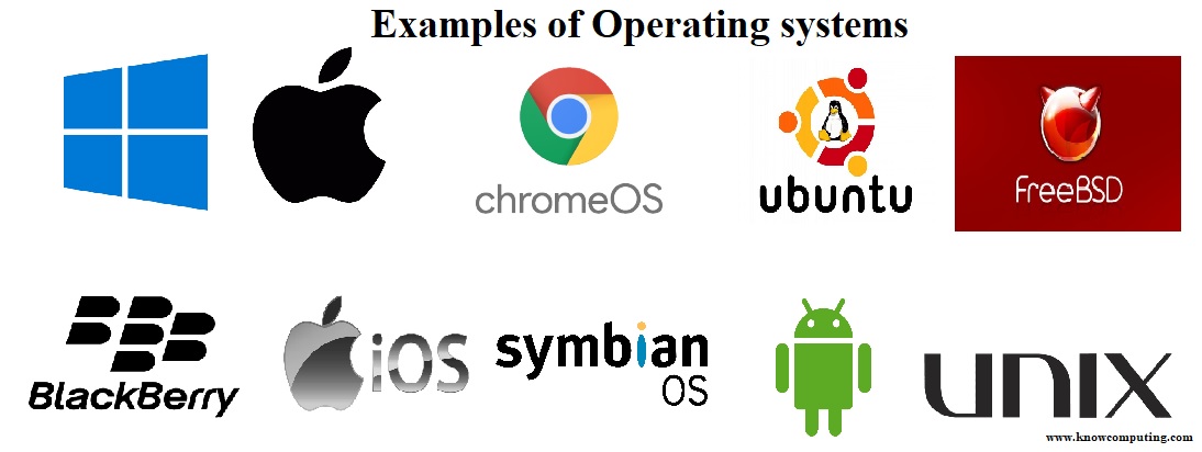 Operating systems