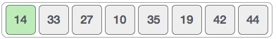 Insertion Sort