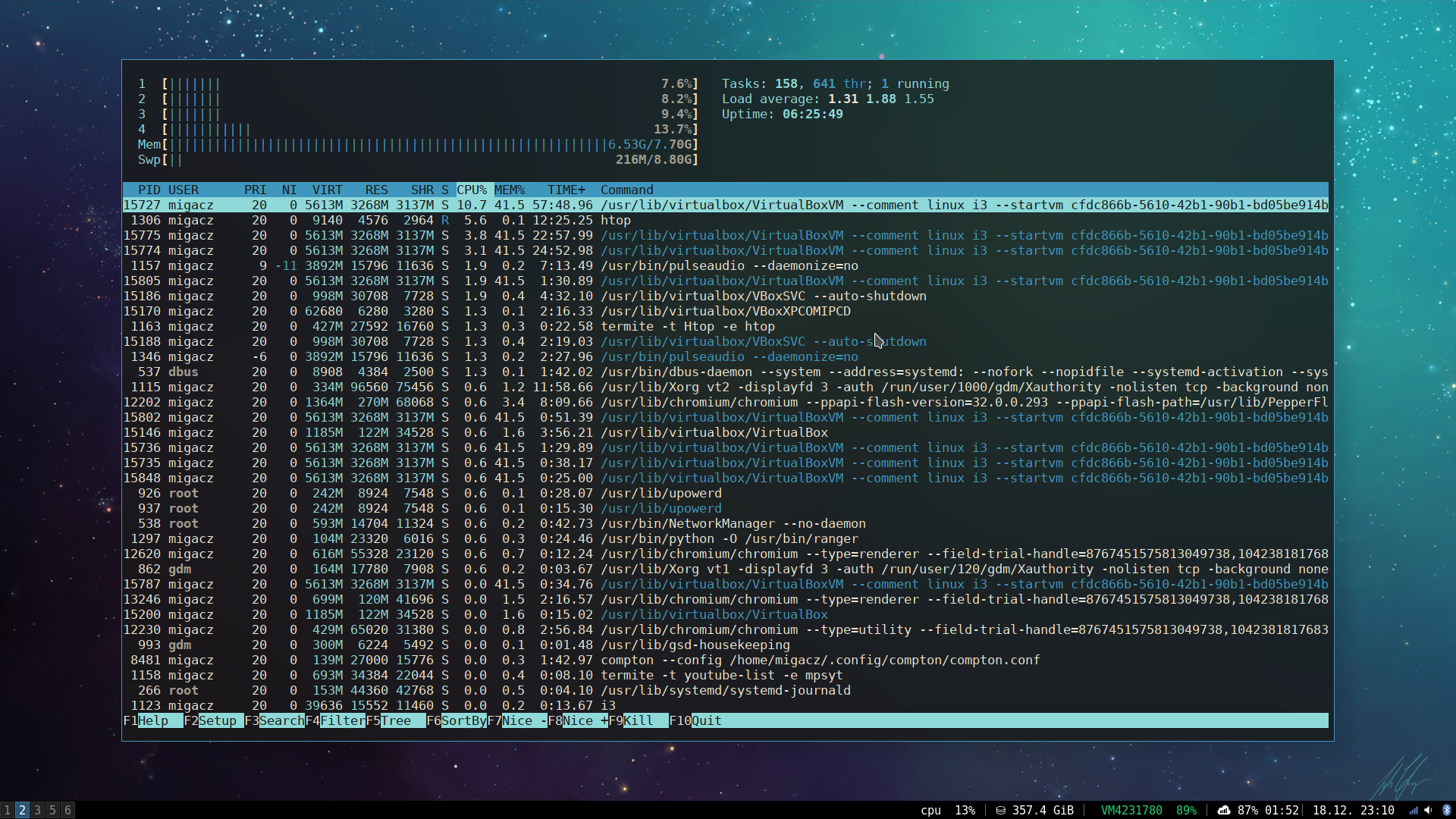 Htop