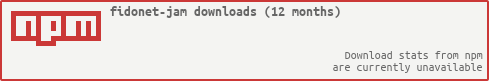 (a histogram of downloads)