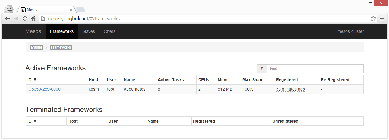 Mesos Master WEB UI Framework