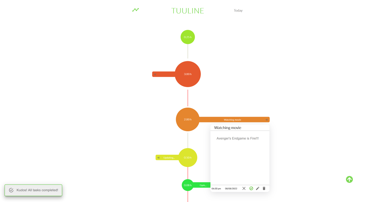 Interval Timeline