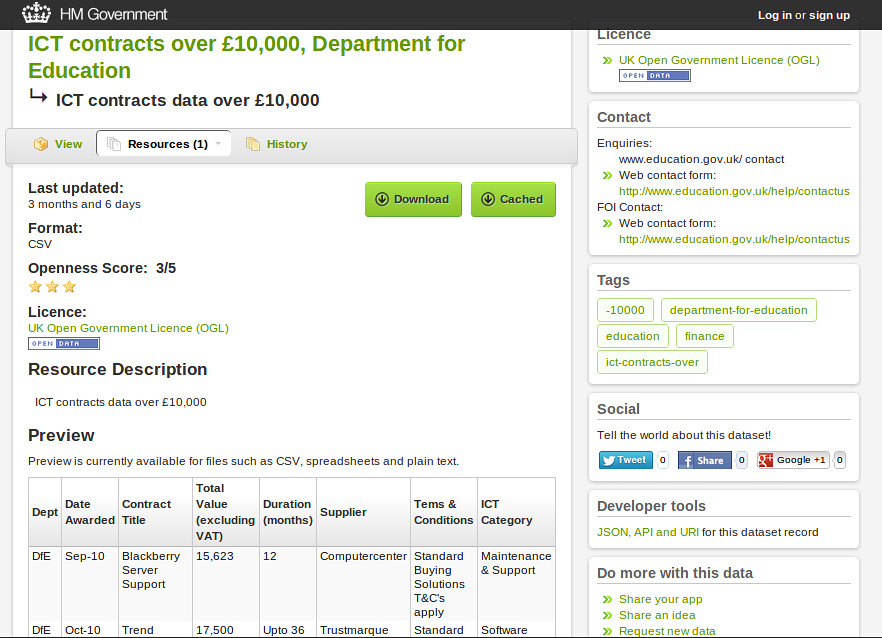 [IMG: data.gov.uk resource page]