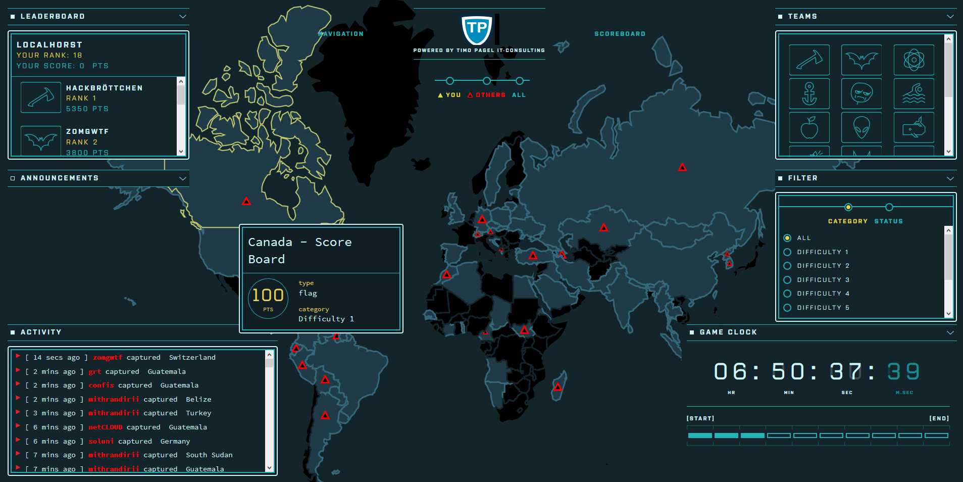 FBCTF world map