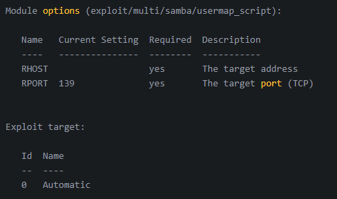 Example of the options in a payload