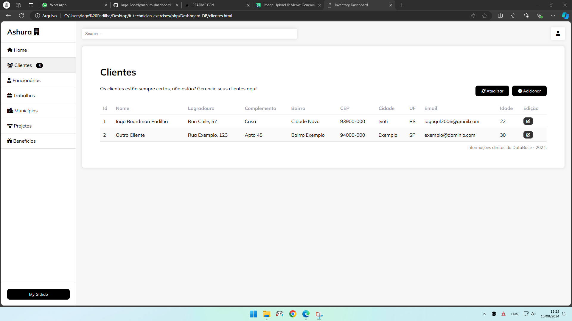 GitHub - iagopadilha/ashura-dashboard: The Ashura Dashboard is a CRUD ...