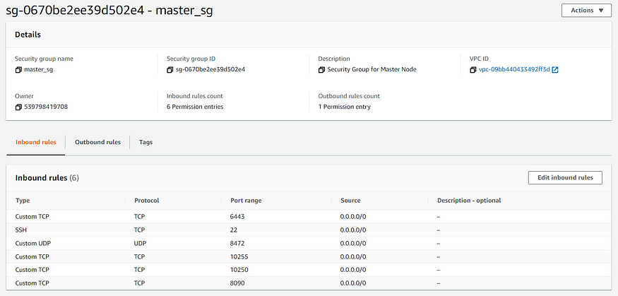 security_group_master_node