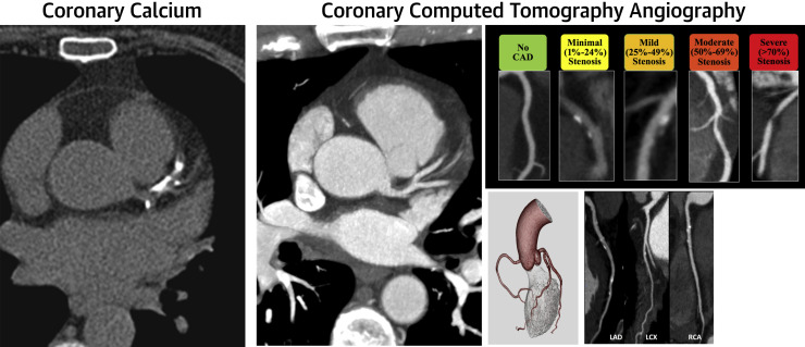 CTA image