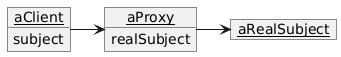 Proxy object