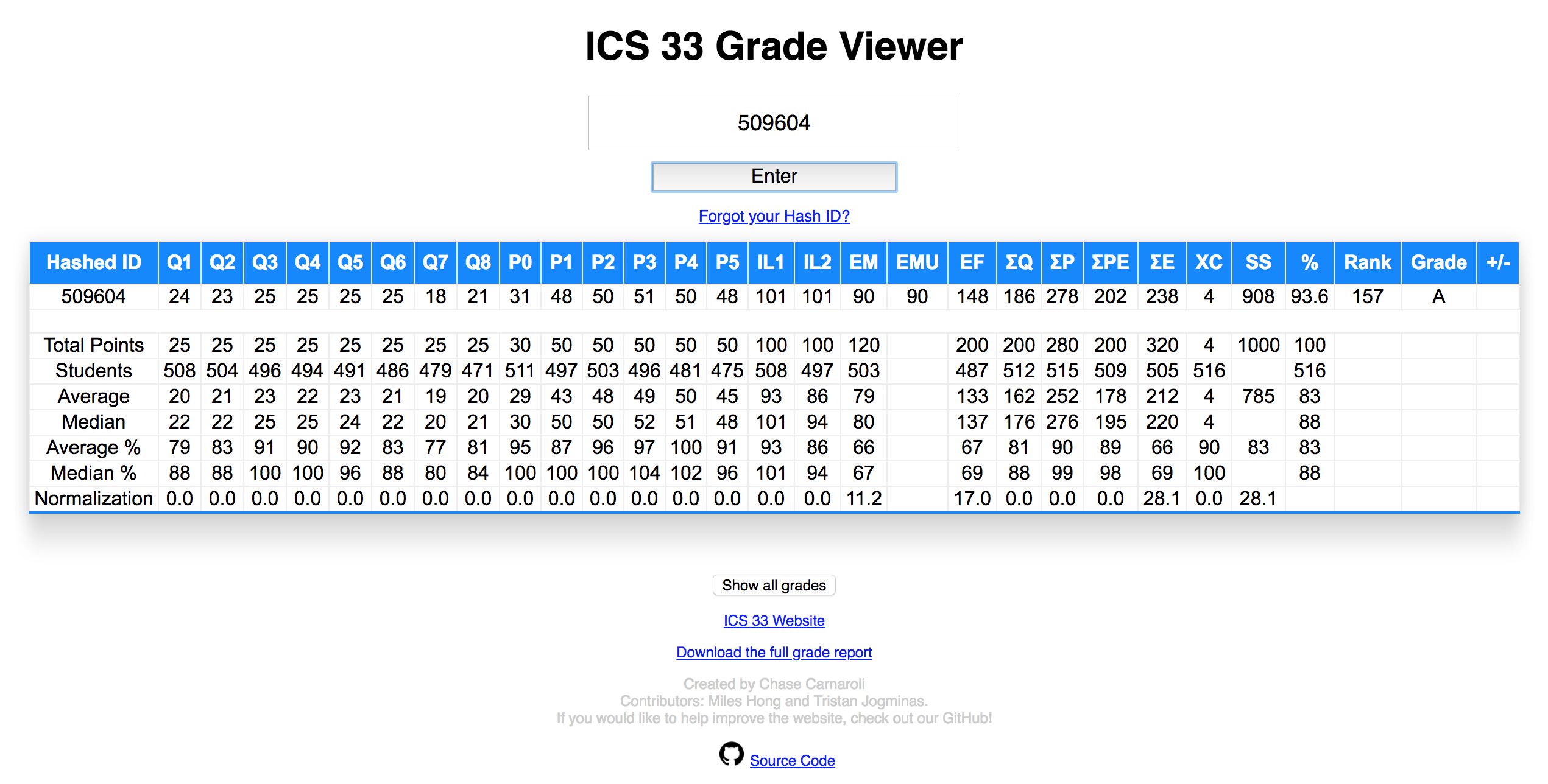 Screenshot of ICS 33 GradeViewer