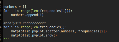 Graph generating code (for clarity)