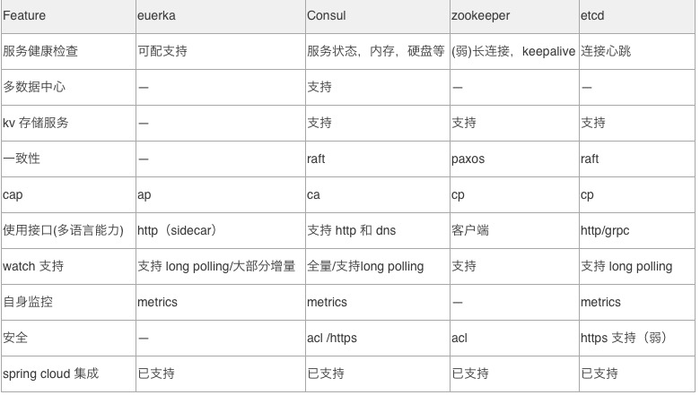 输入图片说明