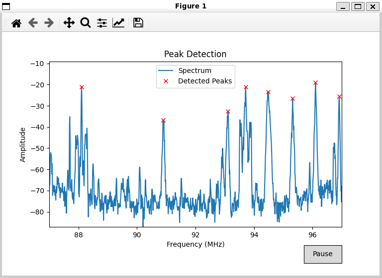 scanner.py