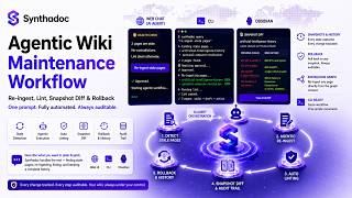 Agentic Maintenance Workflow