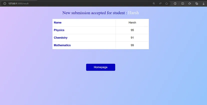 Web App: Student Data Added