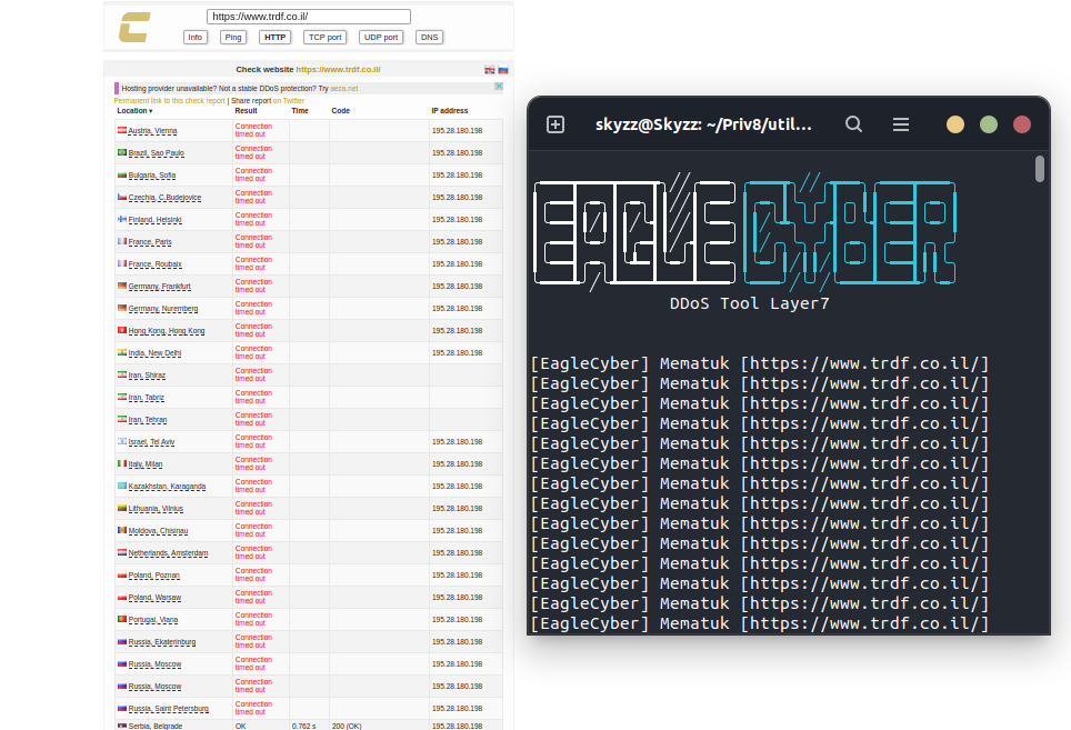 Example usage