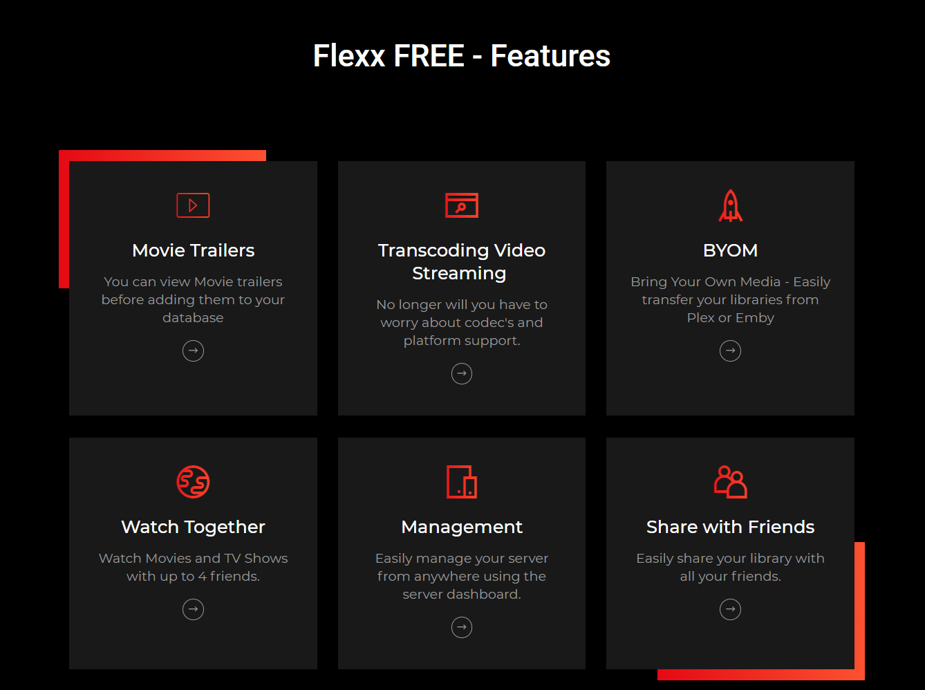 Flexx Free Features