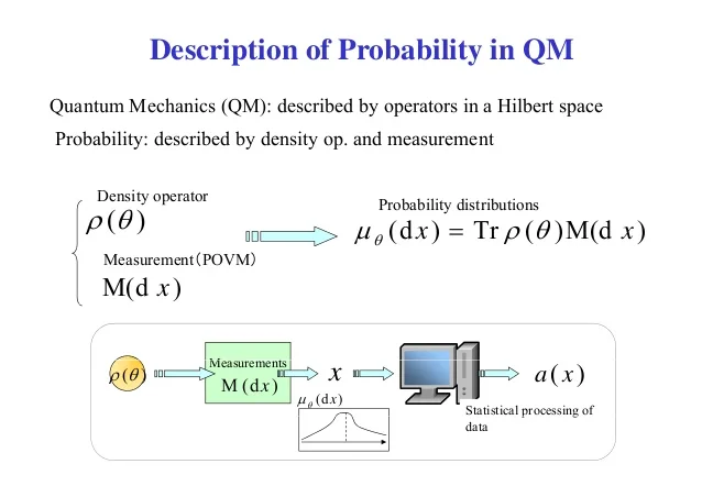 quantumstatistics3