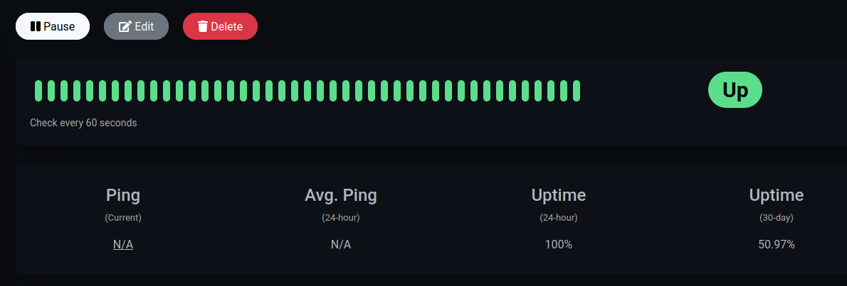 Monitor using the push type showing as up in the web UI