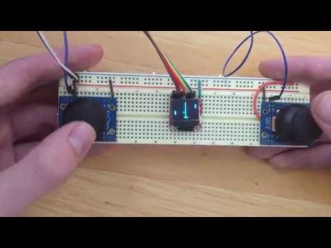 Full Project Explanation