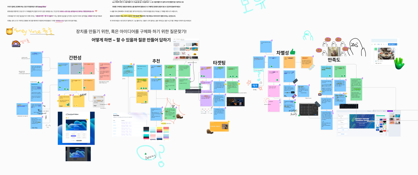 테오의 스프린트 14기 5조 지도 그리기