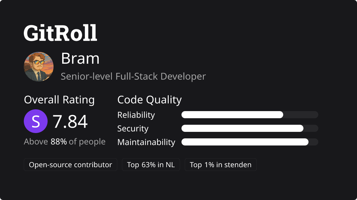 GitRoll Profile Badge