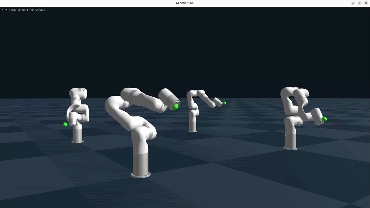 Reach evaluation demo