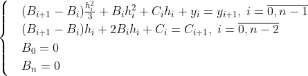 equation