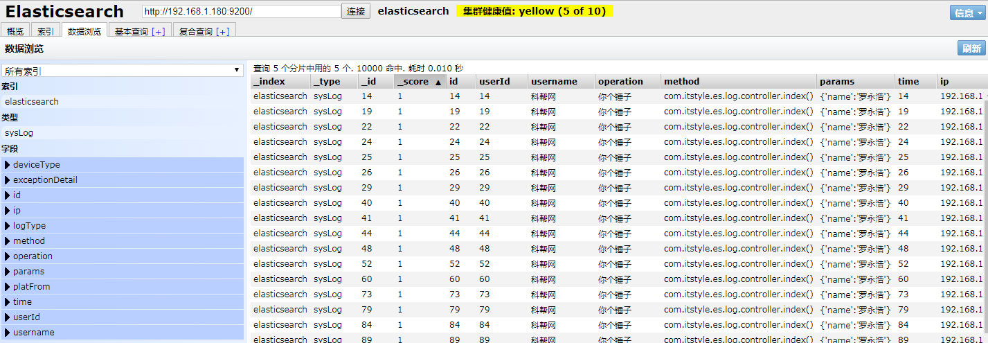 Elasticsearch-Head