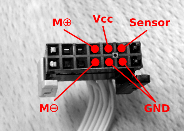 the connector