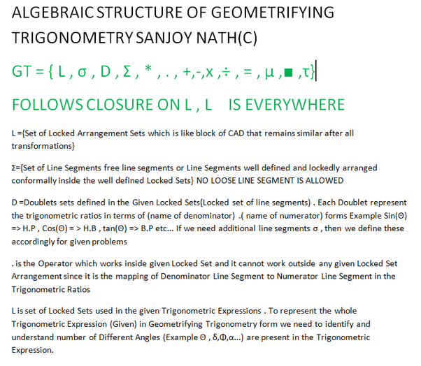 SANJOY_NATH(C)GEOMETRIFYINGTRIGONOMETRY_ALGEBRAIC_STRUCTURES_STATEMENT