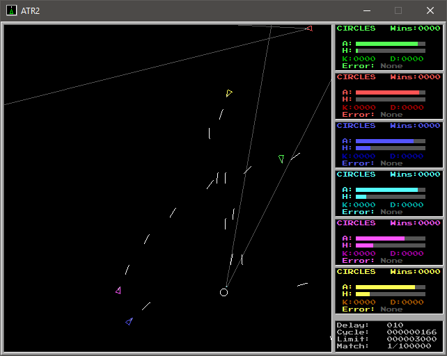 Running instance of ATR2