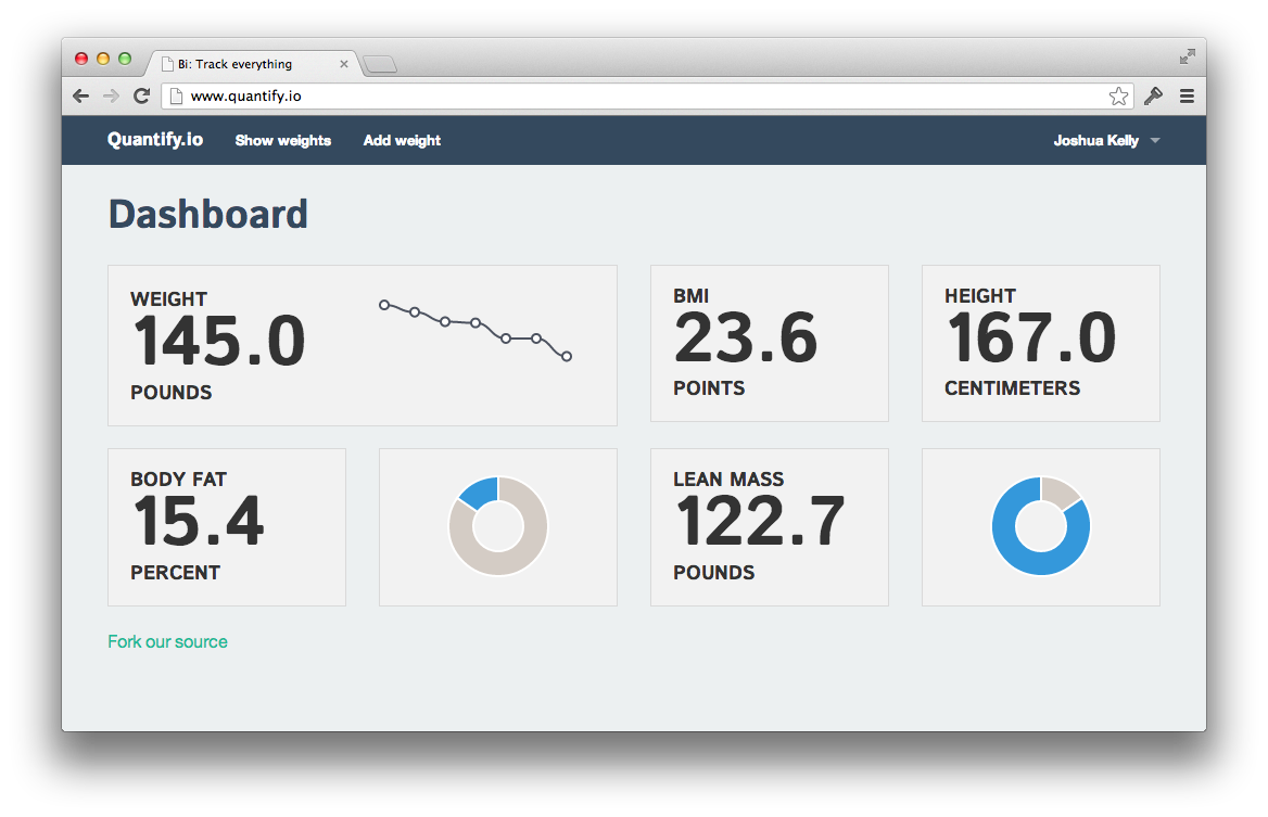 Quantify.io demo