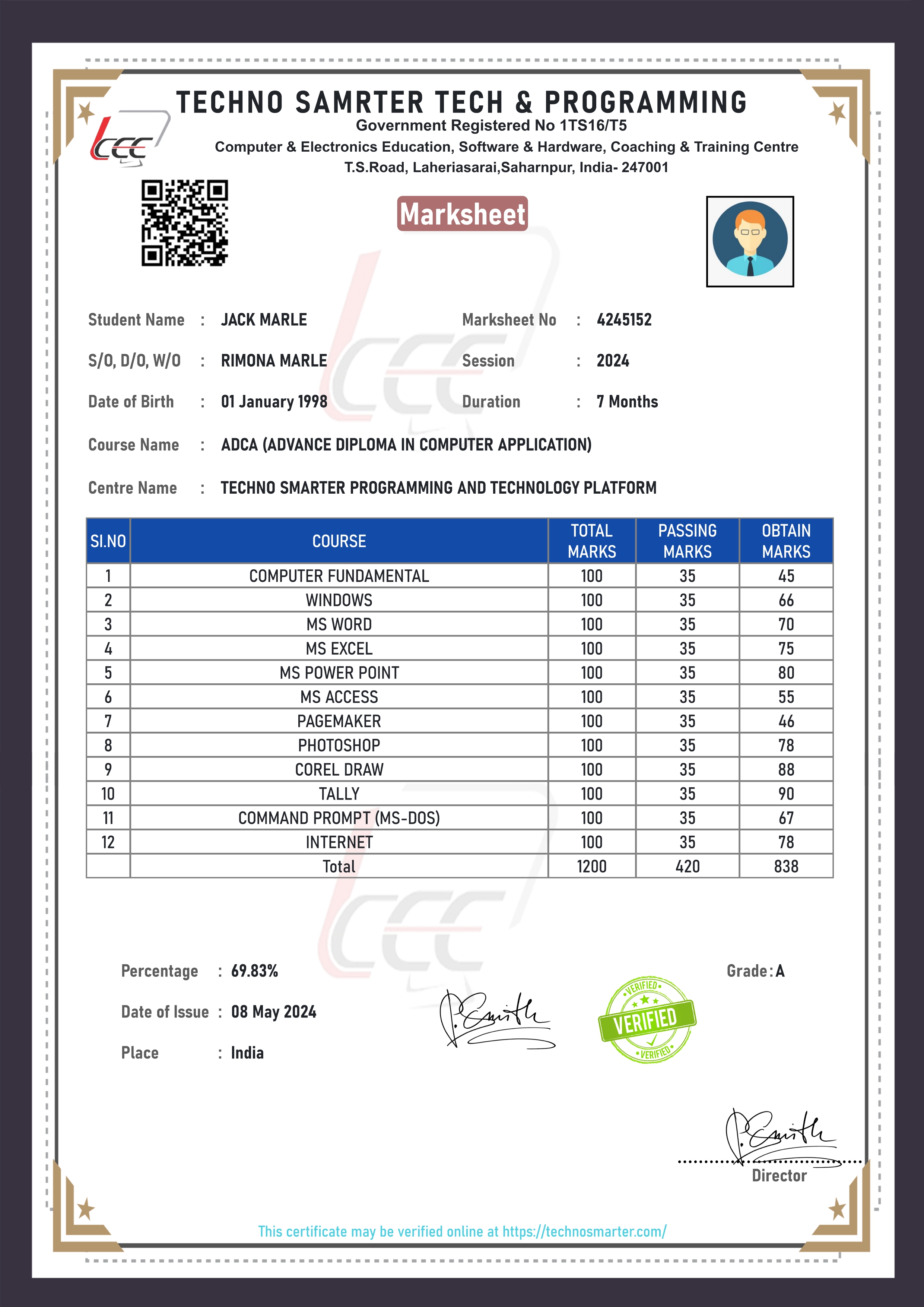 Marksheet