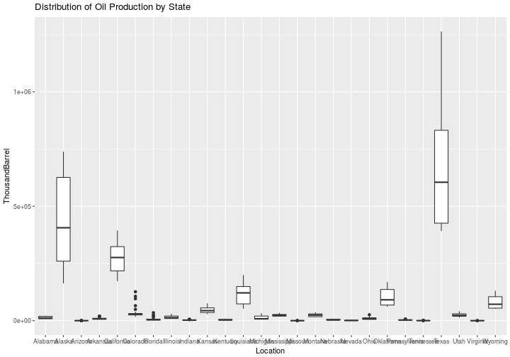 plot of chunk unnamed-chunk-10