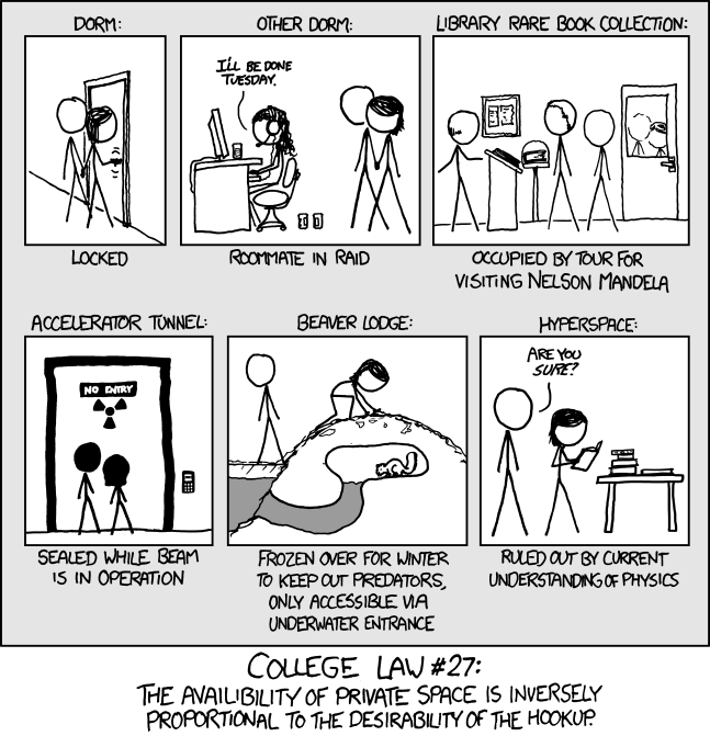 https://xkcd.com/983