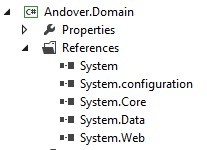 Andover.Domain Dependencies