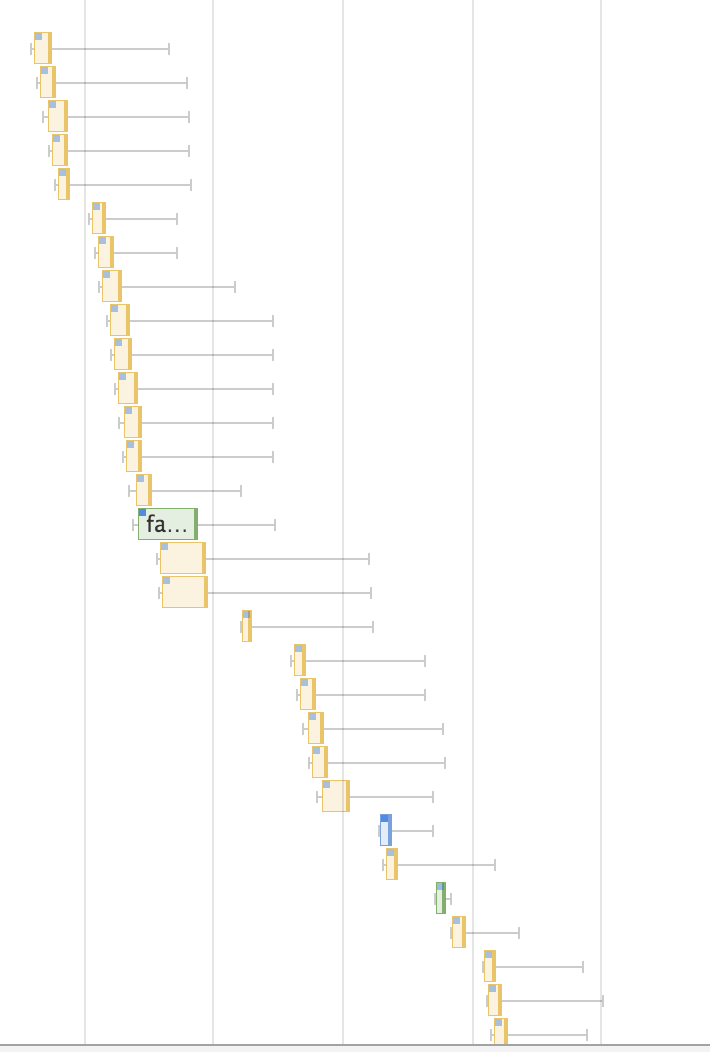 example waterfall