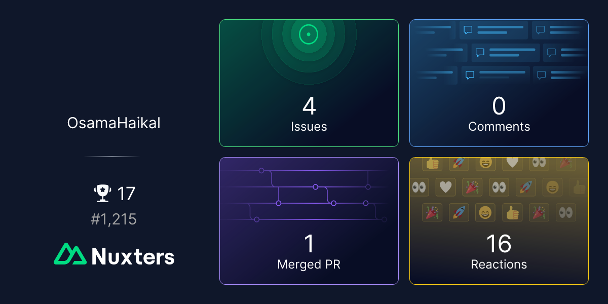 OsamaHaikal Nuxter profile