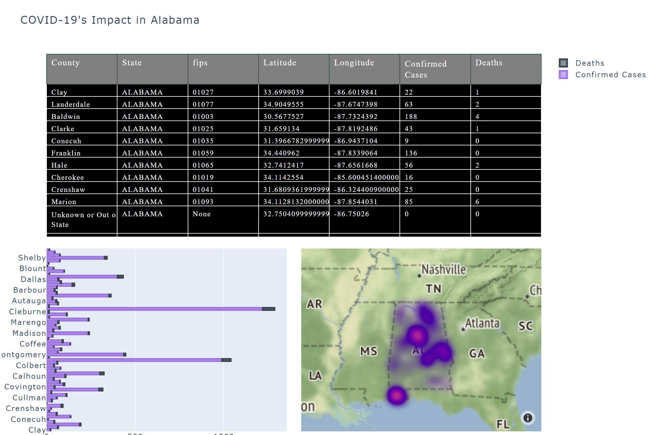 Web App Map SubPlot