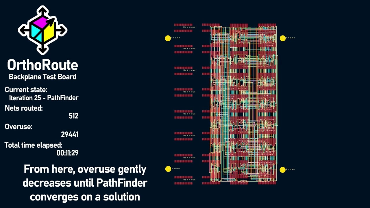 Algorithm Demonstration