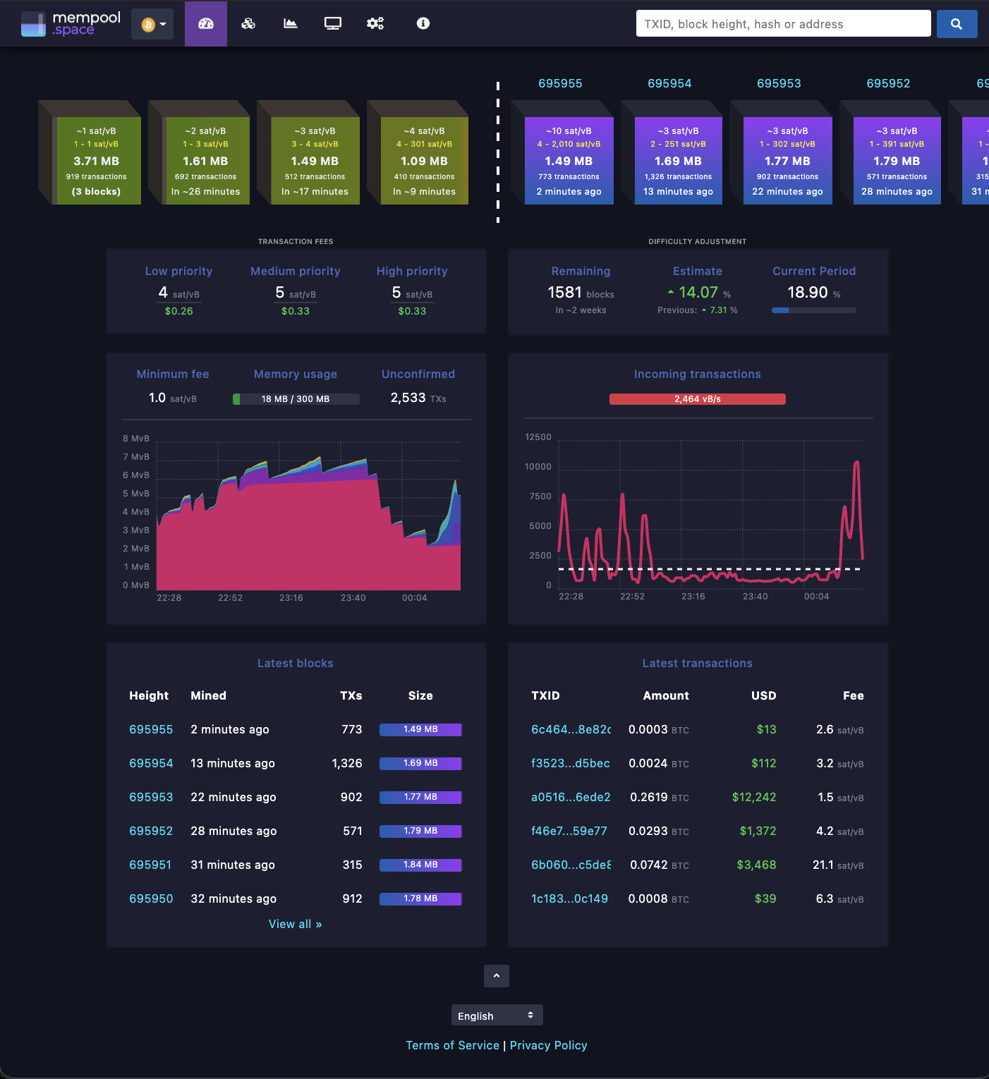 mempool