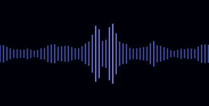 Spatial Smoothing = 100