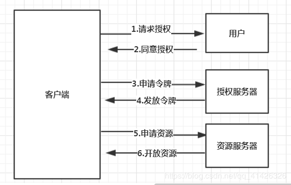 一图顶千言