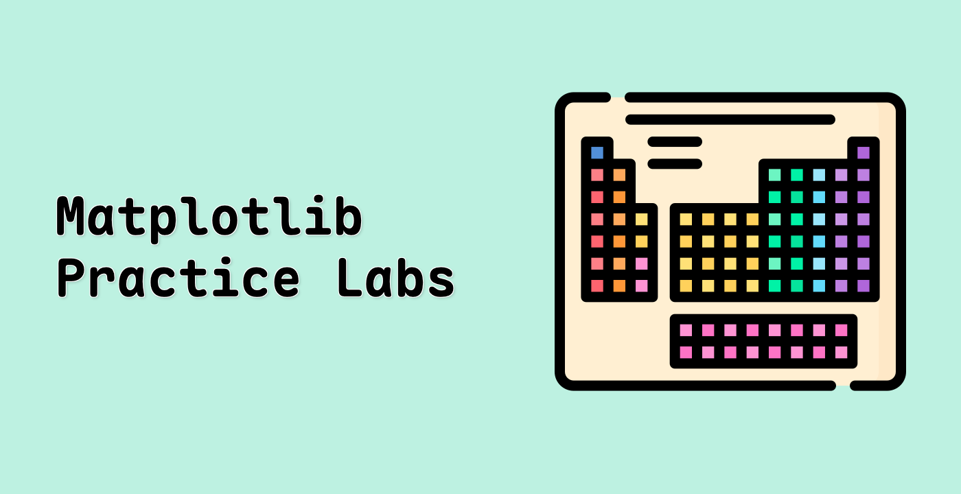 Matplotlib Practice Labs